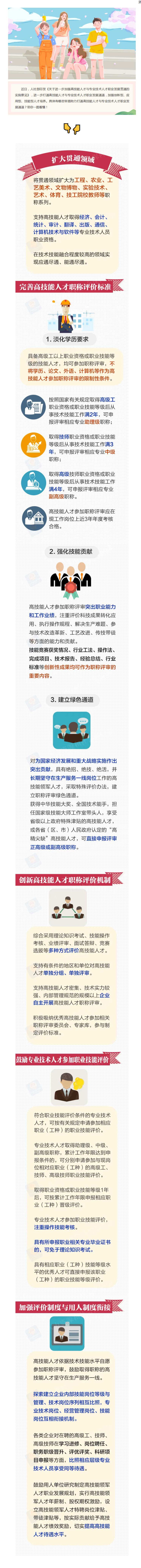 【一图看懂】如何打通高技能人才与专业技术人才职业发展通道？_看图王.jpg