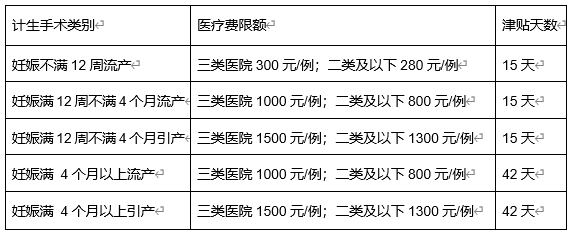 计生.jpg