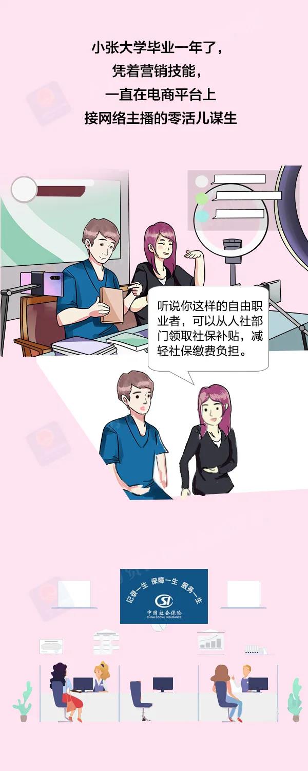 灵活就业人员如何领取社保补贴1.jpg