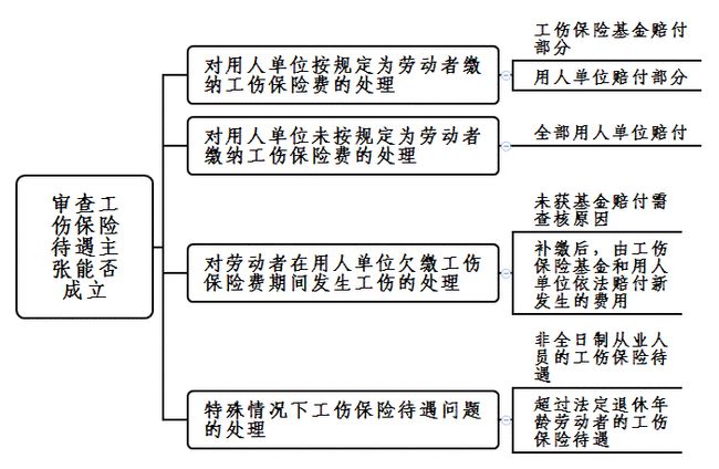 下载 (2).jpg